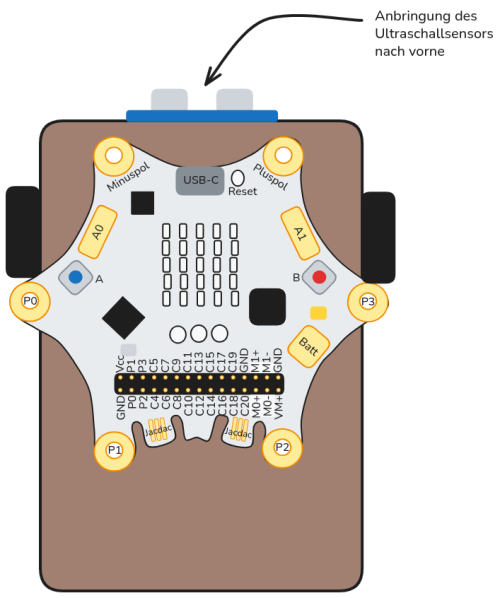 bastelbot-mit-ultraschallsensor