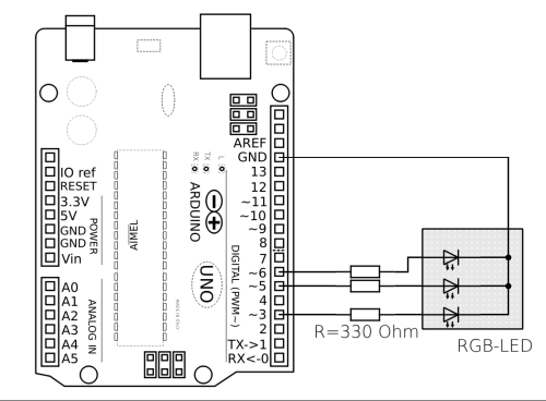 Verschaltung einer RGB-LED am Arduino.
