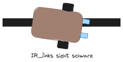 bastelbot-kantenverfolgung-schwarz