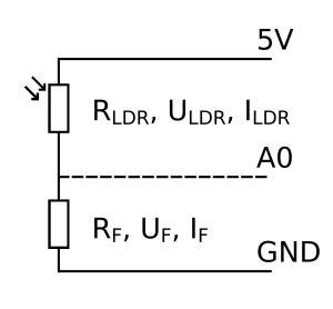 LDR im Spannungsteiler