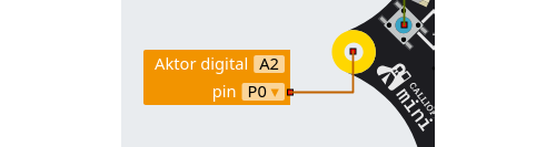 Konfiguration: Der Pin P0 wird als digitaler Ausgang eingestellt. pinfunktionen-digital-write-orl-konf