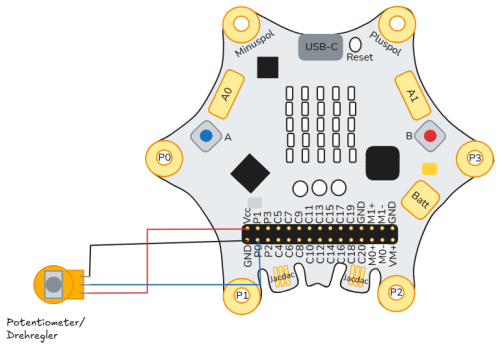 Schaltplan: Das Potentiometer ist mit dem Pin P0 verbunden. Schaltplan Potentiometer