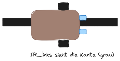 bastelbot-kantenverfolgung-geradeaus