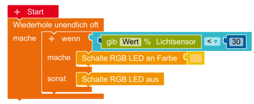 Programm für ein flackerndes Nachtlicht. nachtlicht-flackert