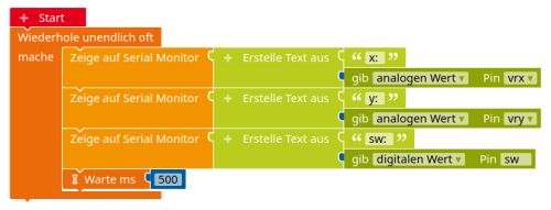 Senden der Werte über die serielle Schnittstelle (USB-Kabel) an den Computer. orl-joystick-auslesen