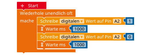 Im Open Roberta Lab schaltet der Block <schreibe digital auf pin> die LED ein und aus. pinfunktionen-digital-write-orl