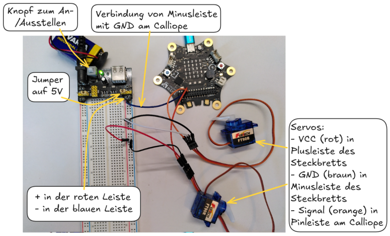 Steckbrett mit Power Supply Module, Calliope und zwei Servos. power-supply-module-zwei-servos-hinweise