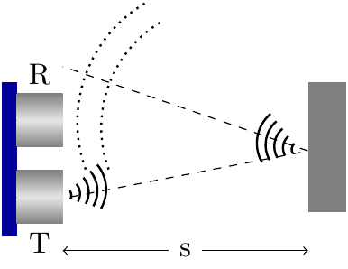 Funktionsprinzip eines Ultraschallsensors.