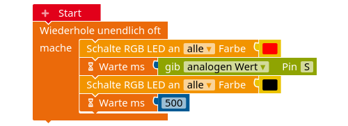 Im Open Roberta Lab liest der Block <lese analog von pin> den Wert des Potentiometers ein. pinfunktionen-analog-read-orl