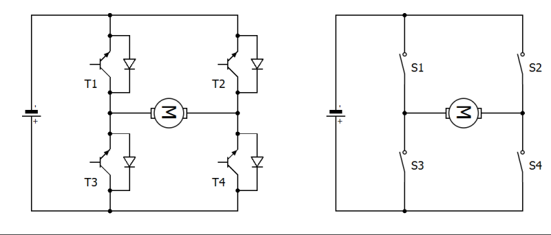 Vereinfachter Aufbau eines Vierquadrantenstellers mit Transistoren und zugehörigen Freilaufdioden (links) sowie die noch einmal vereinfachte Ersatzschaltung mit Schaltern.