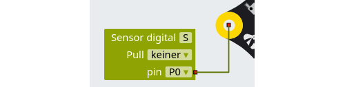 Konfiguration: Der Pin P0 wird als digitaler Eingang eingestellt. pinfunktionen-digital-read-orl-konf