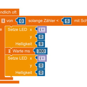Zählschleifen