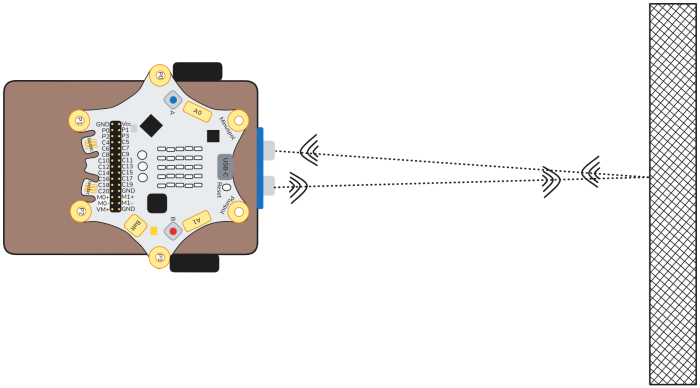 Schematische Darstellung der Hindererkennung mit einem Ultraschallsensor. hinderniserkennung-schematisch