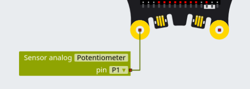 Konfiguration des Signalpins P1 als analoger Sensor. orl-conf-poti-serielle-ausgabe