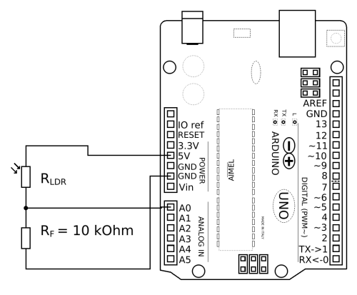 Symbolischer Schaltplan: LDR am Arduino