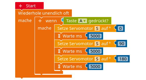 orl-servo-steuern orl-servo-steuern