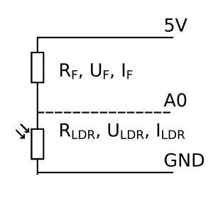 LDR im Spannungsteiler 2