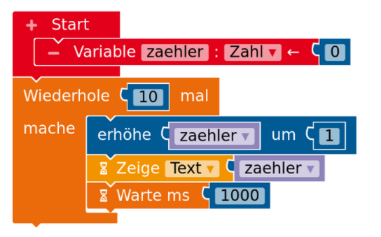 Einsatz einer Variable