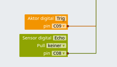 orl-konfiguration-pin