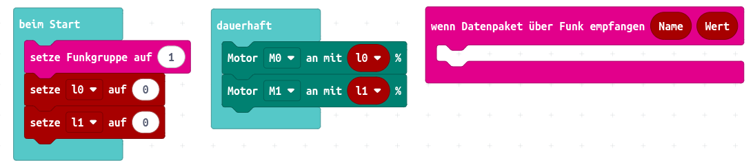 empfaenger-programm-vorlage empfaenger-programm-vorlage