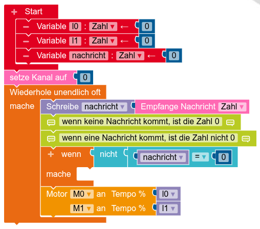 orl-empfaenger-vorlage orl-empfaenger-vorlage