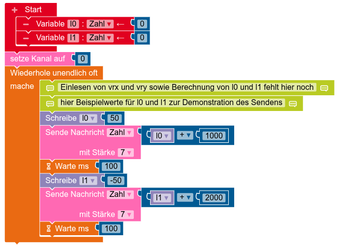 orl-sender-vorlage orl-sender-vorlage