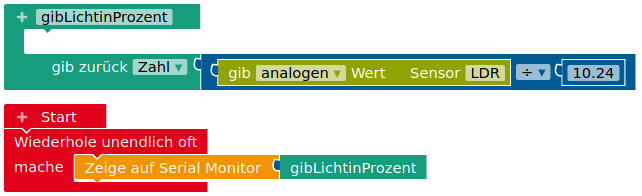 Die Anweisung `Gib Licht % Lichtsensor LDR` als selbst definierte Funktion.